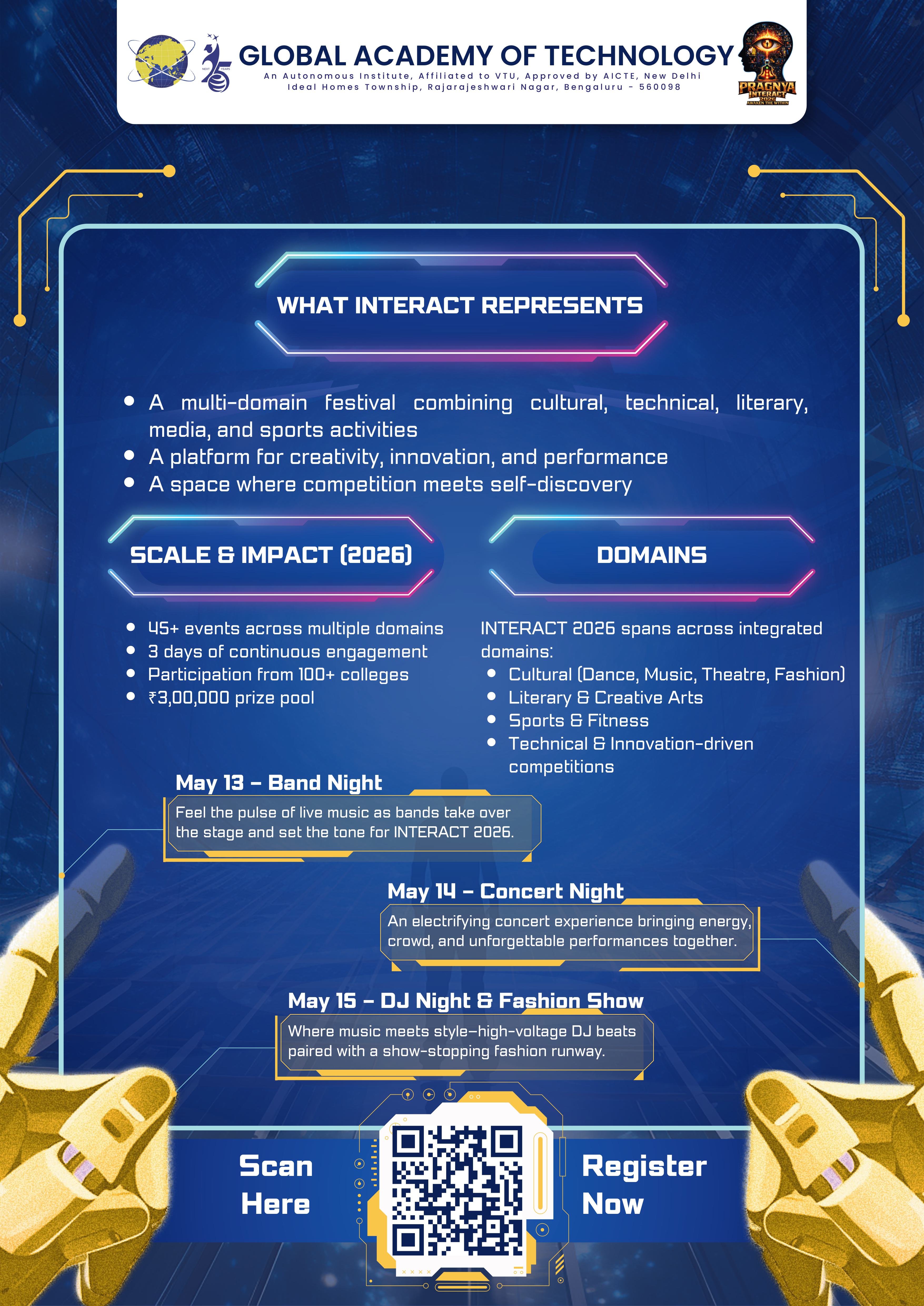 events